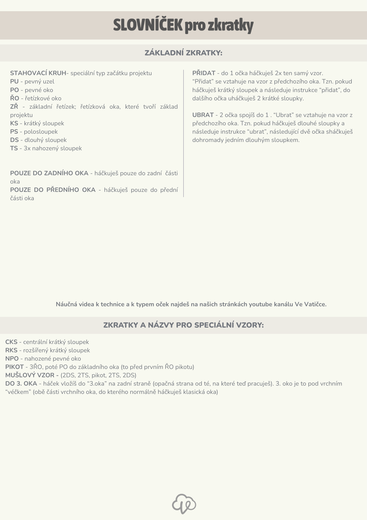 Slovníček a vysvětlivky